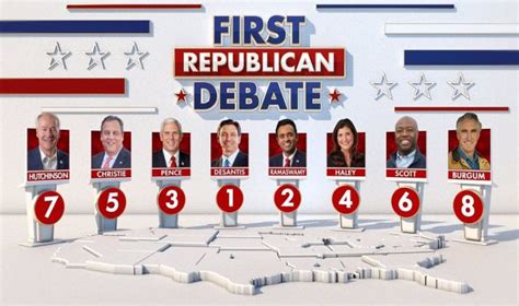 5 things to watch at the first GOP primary debate